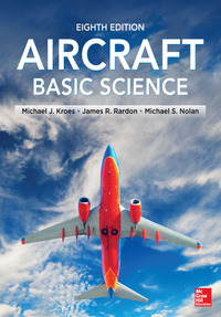Imagen de portada: Aircraft Basic Science 8th edition 9780071799171