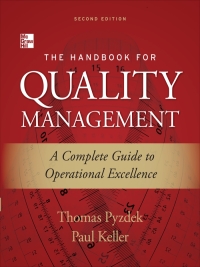 Cover image: The Handbook for Quality Management 2nd edition 9780071799249