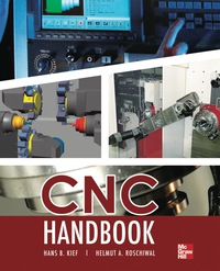 表紙画像: CNC Handbook 1st edition 9780071799485