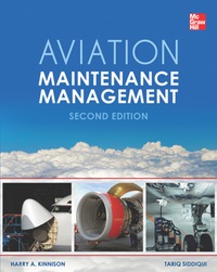 Cover image: Aviation Maintenance Management 2nd edition 9780071805025