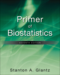 Imagen de portada: Primer of Biostatistics 7th edition 9780071781503