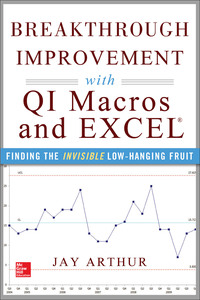 Cover image: Breakthrough Improvement with QI Macros and Excel: Finding the Invisible Low-Hanging Fruit 1st edition 9780071822831
