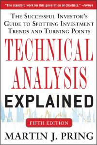صورة الغلاف: Technical Analysis Explained, Fifth Edition: The Successful Investor's Guide to Spotting Investment Trends and Turning Points 5th edition 9780071825177