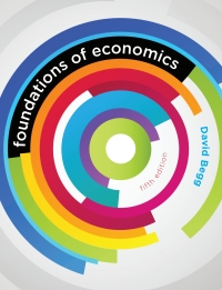 Immagine di copertina: Foundations of Economics 5th edition 9780077145606