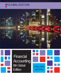 Cover image: Financial Accounting 8th edition 9780077158958