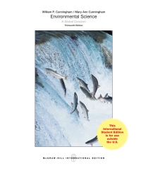 Cover image: Ebook: Environmental Science: A Global Concern 13th edition 9781259255724