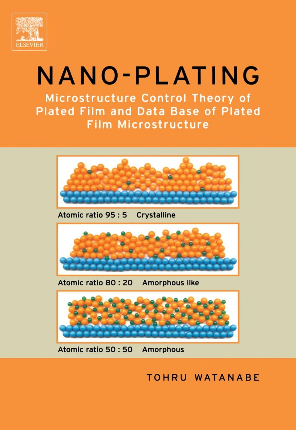 Nano Plating – Microstructure Formation Theory of Plated Films and a Database of Plated Films