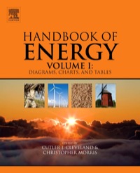 表紙画像: Handbook of Energy: Diagrams, Charts, and Tables 1st edition 9780080464053