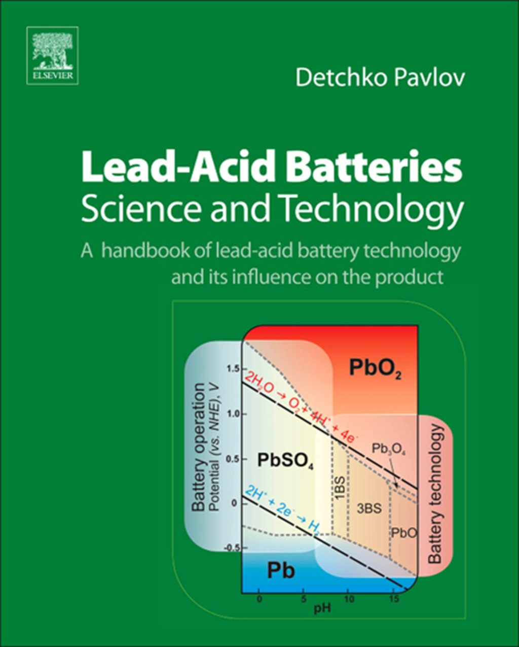 Lead-Acid Batteries: Science and Technology
