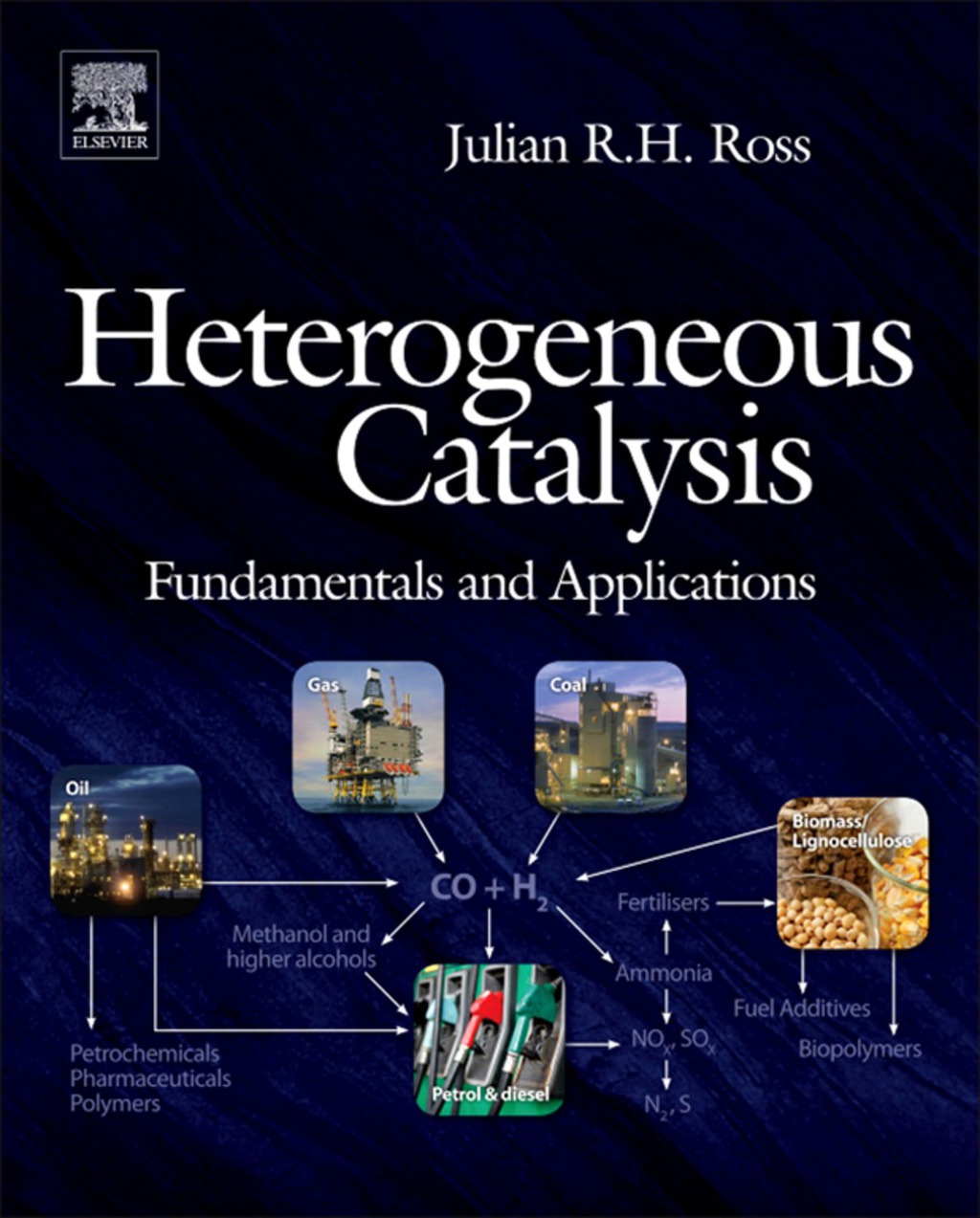 Heterogeneous Catalysis