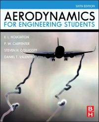 表紙画像: Aerodynamics for Engineering Students 6th edition 9780080966328