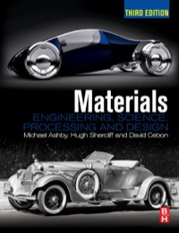 表紙画像: Materials: engineering, science, processing and design 3rd edition 9780080977720