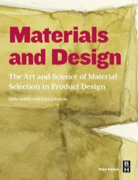 Cover image: Materials and Design: The Art and Science of Material Selection in Product Design 3rd edition 9780080982052