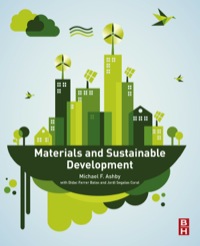 Titelbild: Materials and Sustainable Development 9780081001769