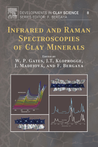 Imagen de portada: Infrared and Raman Spectroscopies of Clay Minerals 9780081003558