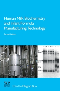 Cover image: Human Milk Biochemistry and Infant Formula Manufacturing Technology 2nd edition 9780081028988