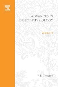 表紙画像: Advances in Insect Physiology APL 9780120242108