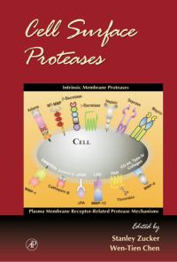 Titelbild: Cell Surface Proteases 9780121531546