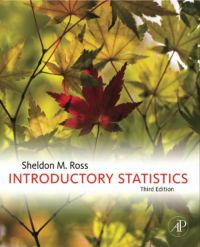 Cover image: Introductory Statistics 3rd edition 9780123743886