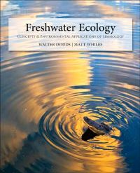 表紙画像: Freshwater Ecology: Concepts and Environmental Applications of Limnology 2nd edition 9780123747242