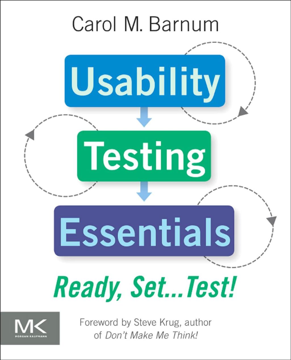 Usability Testing Essentials: Ready  Set...Test! (eBook)