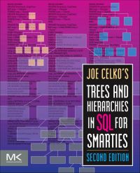 Imagen de portada: Joe Celko's Trees and Hierarchies in SQL for Smarties 2nd edition 9780123877338
