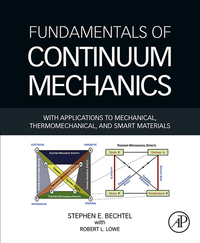 صورة الغلاف: Fundamentals of Continuum Mechanics 9780123946003