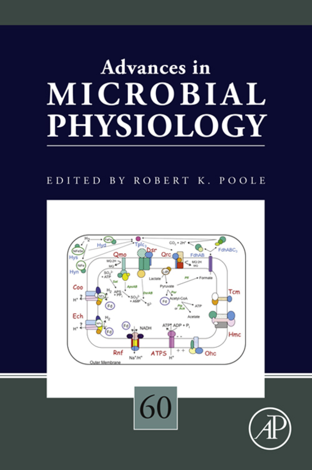 Advances in Microbial Physiology