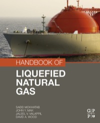 Imagen de portada: Handbook of Liquefied Natural Gas 9780124045859