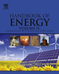 Cover image: Handbook of Energy: Chronologies, Top Ten Lists, and Word Clouds 9780124170131
