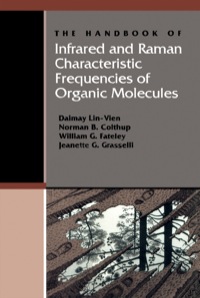 صورة الغلاف: The Handbook of Infrared and Raman Characteristic Frequencies of Organic Molecules 9780124511606