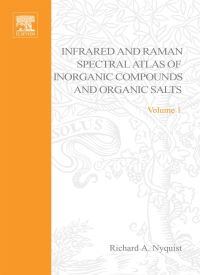 Imagen de portada: Handbook of Infrared and Raman Spectra of Inorganic Compounds and Organic Salts: Text and Explanations 9780125234450