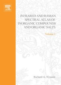 Imagen de portada: Handbook of Infrared and Raman Spectra of Inorganic Compounds and Organic Salts: Raman Spectra 9780125234467