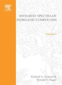 Imagen de portada: Handbook of Infrared and Raman Spectra of Inorganic Compounds and Organic Salts: Infrared Spectra of Inorganic Compounds 9780125234504