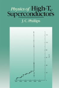 Cover image: Physics Of High-Tc Superconductors 9780125539906