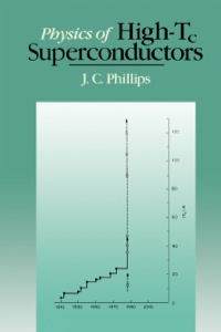 Omslagafbeelding: Physics Of High-Tc Superconductors 9780125539906