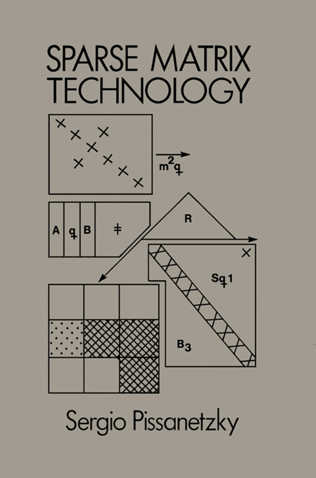 Sparse Matrix Technology (eBook)