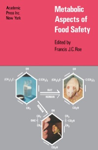 Titelbild: Metabolic Aspects of Food Safety 9780125925501