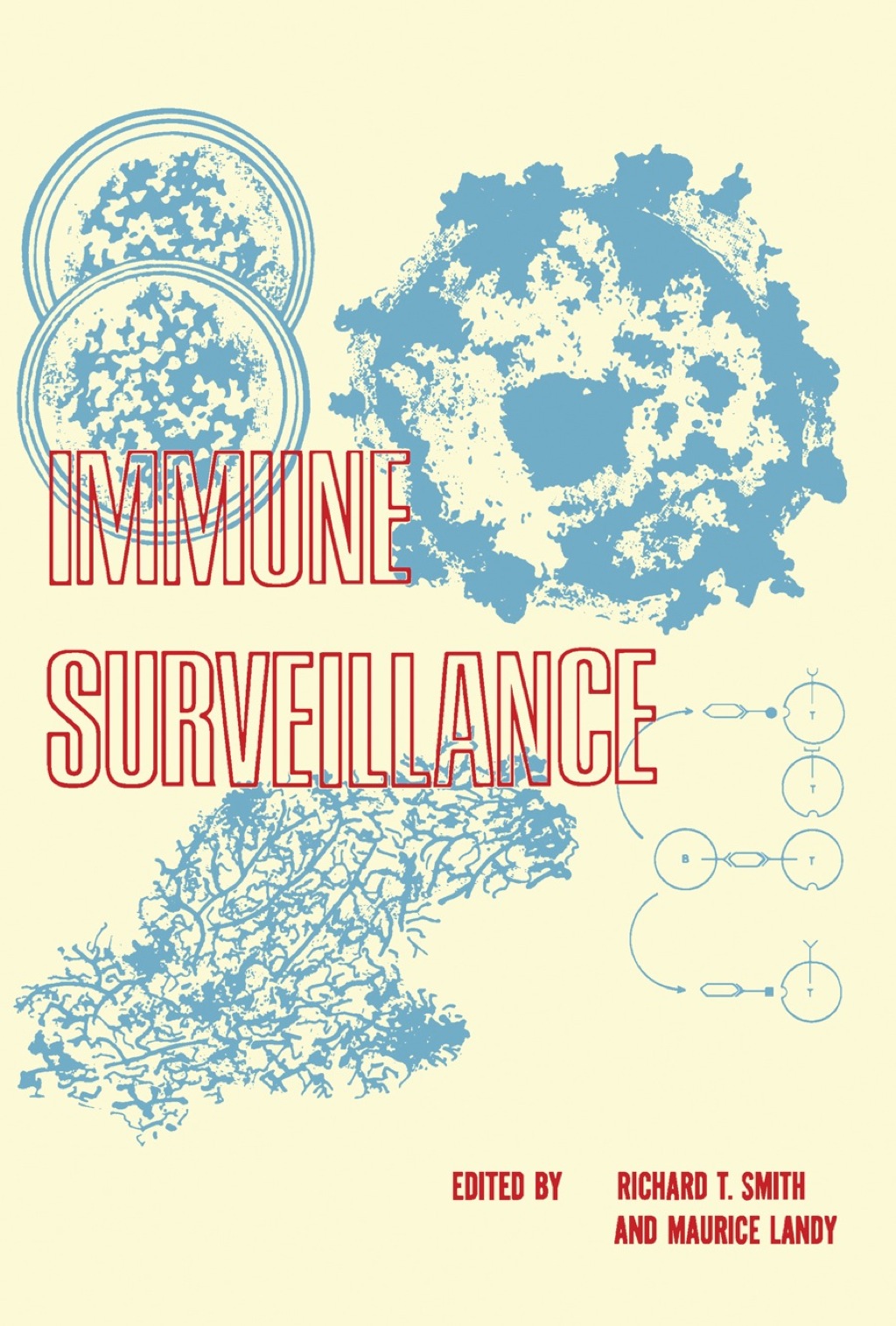 Immune Surveillance 1st Edition