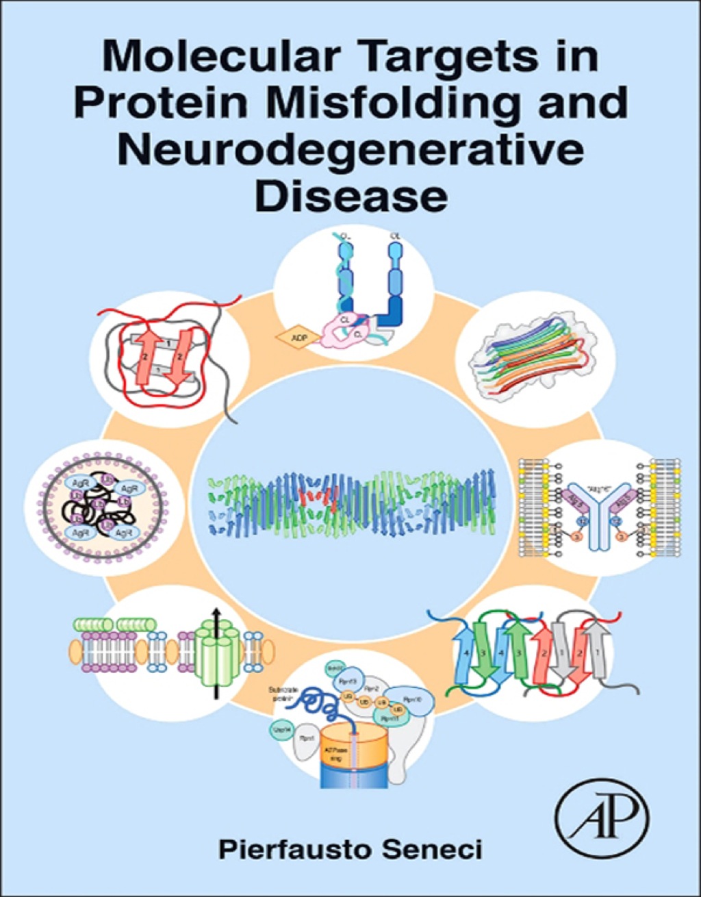 Molecular Targets in Protein Misfolding and Neurodegenerative Disease: Focus on Tau, Alzheimer’s Disease, and other Tauopathies
