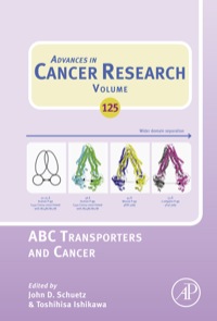 Imagen de portada: ABC Transporters and Cancer 9780128012512