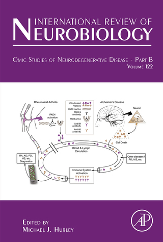 Cover image: Omic Studies of Neurodegenerative Disease - Part B 9780128047620