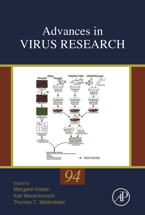 Advances in Virus Research - FULL INSTANT DOWNLOAD | PDF DOCX EPUB