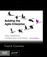 Cover image: Building the Agile Enterprise 2nd edition 9780128051603
