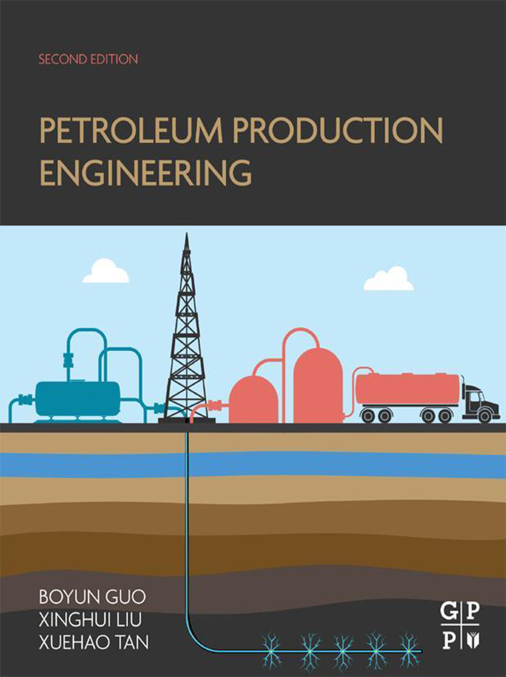 Petroleum Production Engineering 2nd Edition