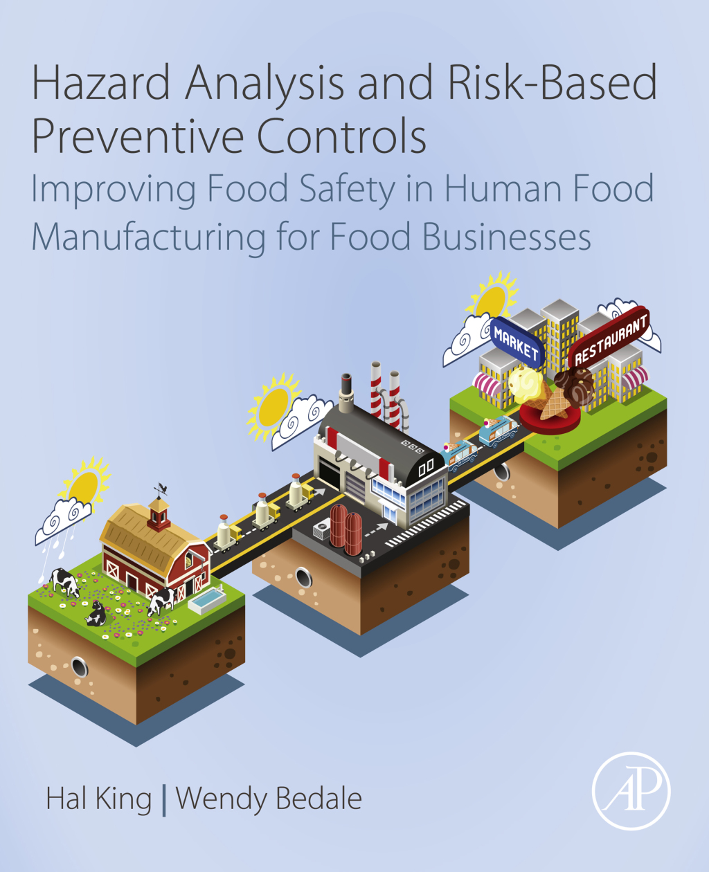Hazard Analysis and Risk-Based Preventive Controls Improving Food Safety in Human Food Manufacturing for Food Businesses