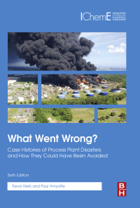 Immagine di copertina: What Went Wrong? 6th edition 9780128105399