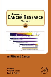 Omslagafbeelding: miRNA and Cancer 9780128119228