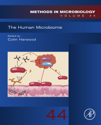 Omslagafbeelding: The Human Microbiome 9780128137147