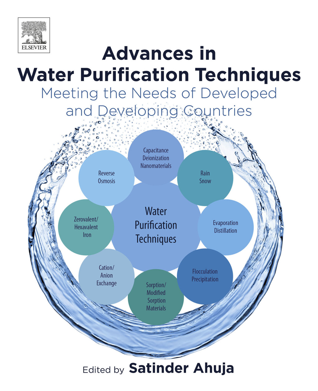 Advances in Water Purification Techniques Meeting the Needs of Developed and Developing Countries